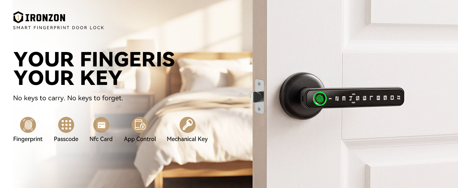 smart door handle