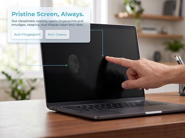 Matte Anti Glare