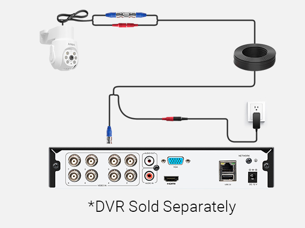 Add to Anlapus DVR