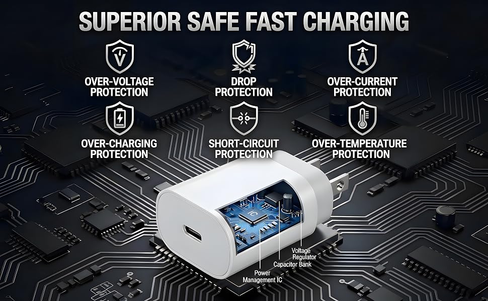 Internal view of charger chip showing protection from over-charging and heat