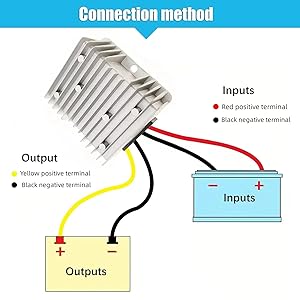 Easy Connection installation