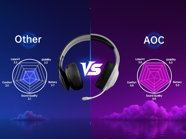 best gaming headset surround sound gaming headsets pc gaming headset wireless headset ps5