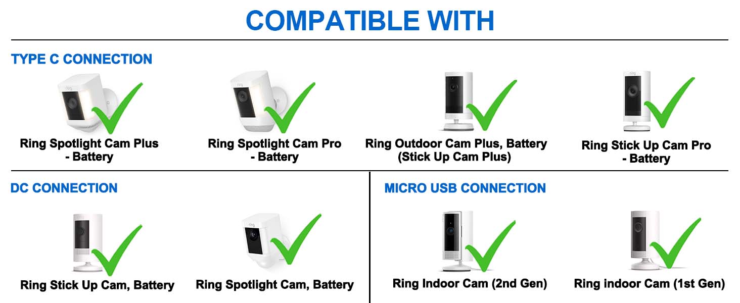 ring charger cord