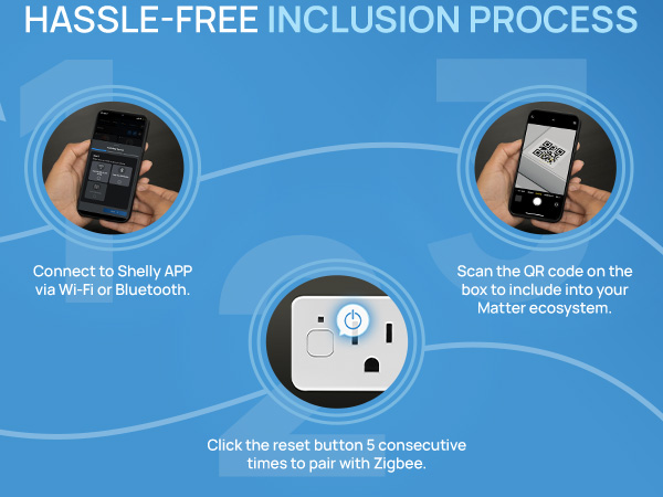 Shelly Plug Gen4 inclusion process