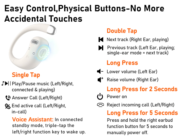 Easy Control,Physical Buttons-No More Accidental Touches