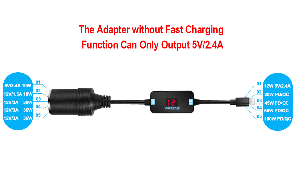 Cigarette Lighter Female Socket PD Trigger Cable