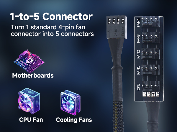 PC Case PWM Fan Hub (PC Fan Hub) 1-to-5 Way PC Fan Connector Adapter