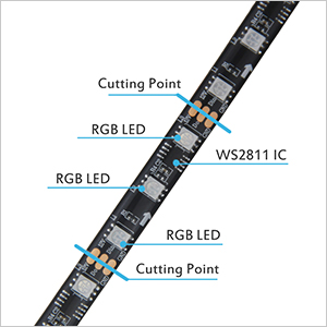 ws2812b led strip