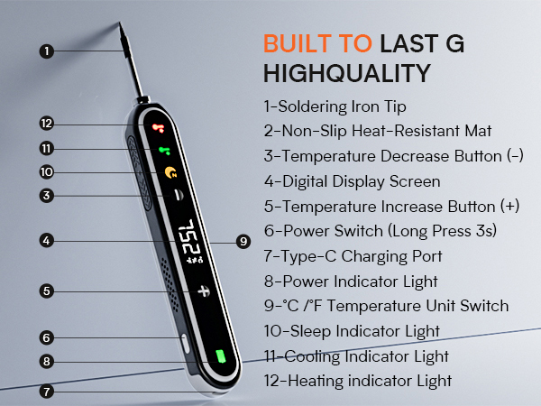 Mini Cordless Soldering Iron Kit