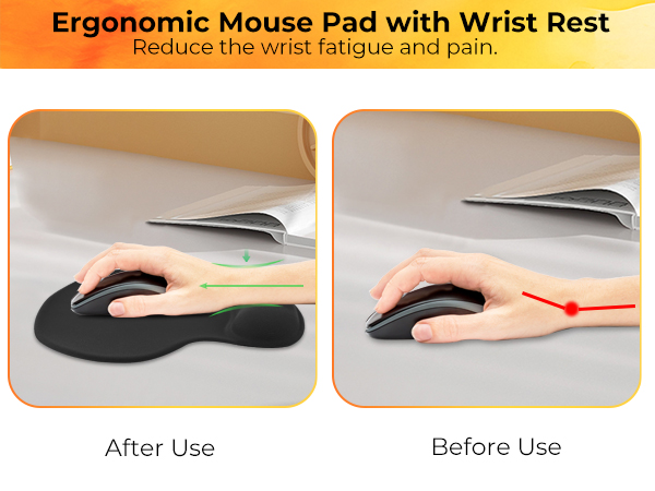 Mouse Pad with Wrist Rest Support