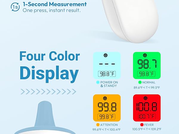 thermometer for adults and kids