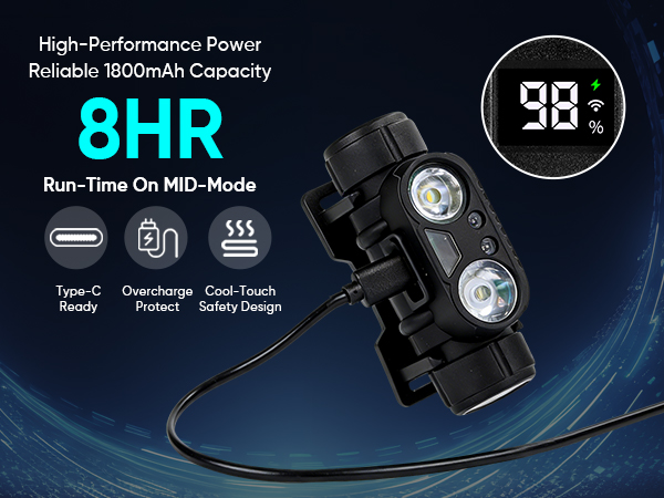 headlamp rechargeable