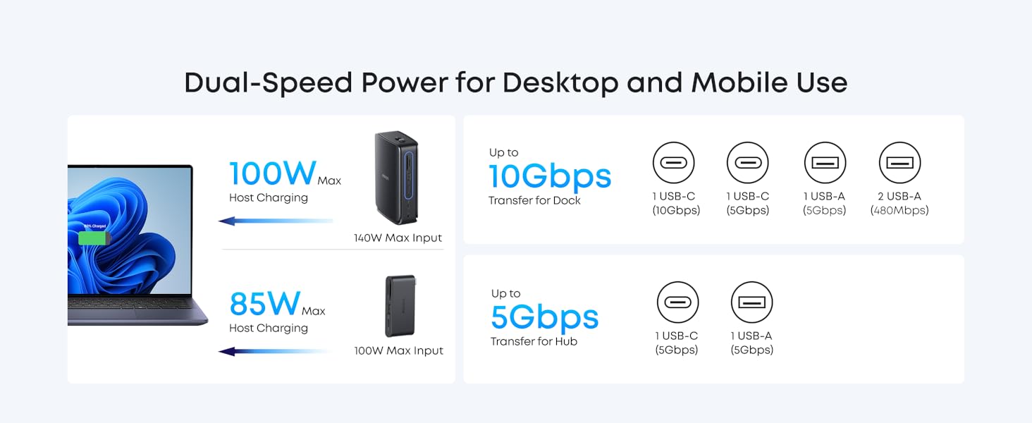 Data and Power