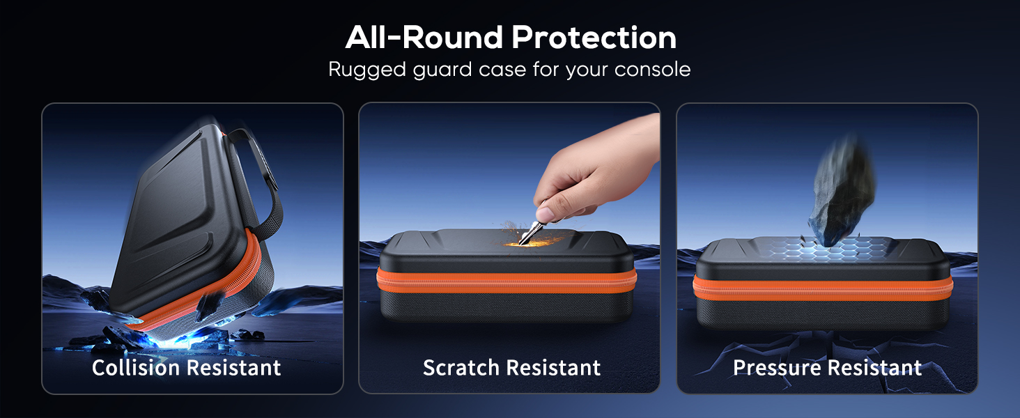 All-Round Protection