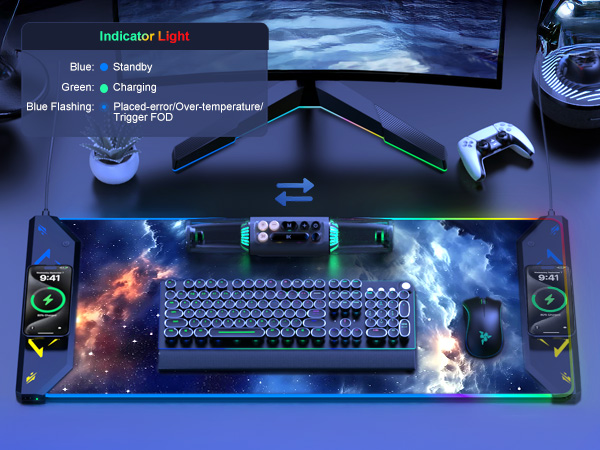 Newly Upgraded Dual Input Ports Design