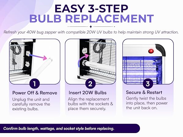 40w zapper bulb