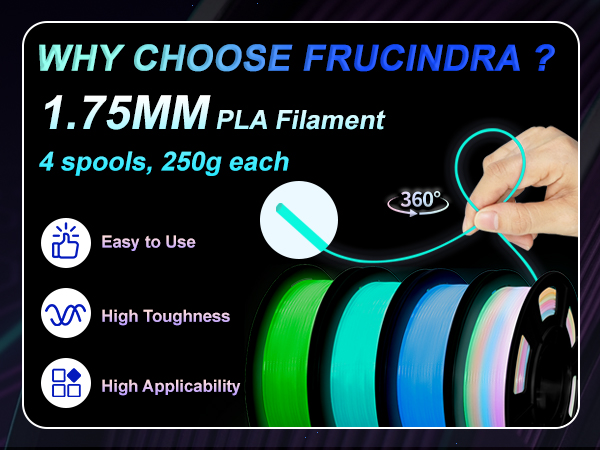 3D Printing Filament