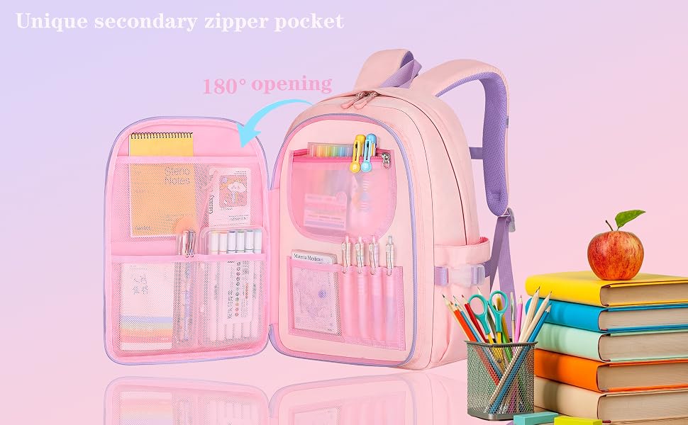 Unique secondary zipper pocket