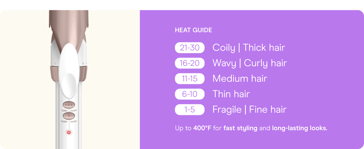 Conair ceramic curling iron hair 1.25 1 1/4 inch barrel styling even heat dual voltage setting