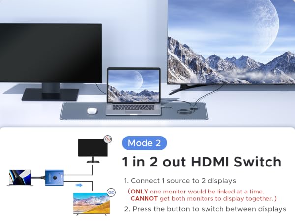 1 in 2 out HDMI switch
