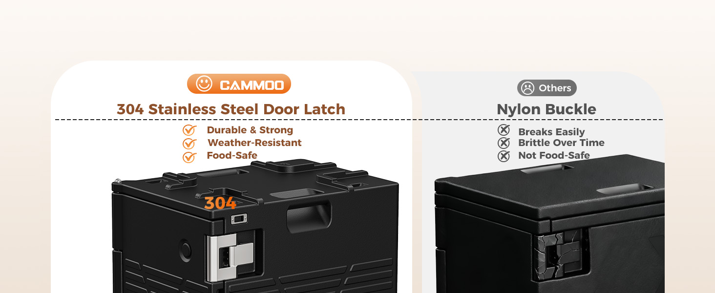 NT82P Door Latch