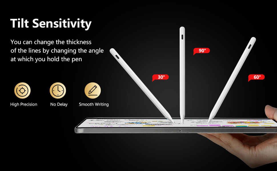 Tilt Sensitivity