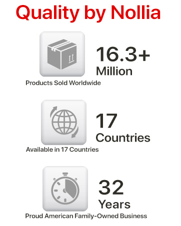 16 million products sold 17 countries american business 32 years