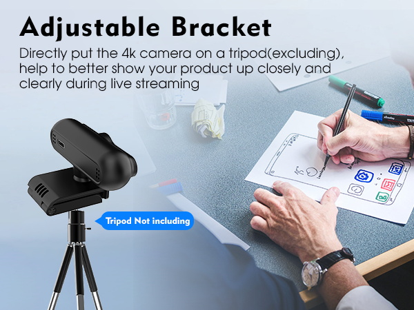 4k webcam for video calls