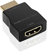 NEWCARE HDMI Surge Protector, Mini Portable HDMI 1.4 Protector for ESD and Surge Protection, Supp...