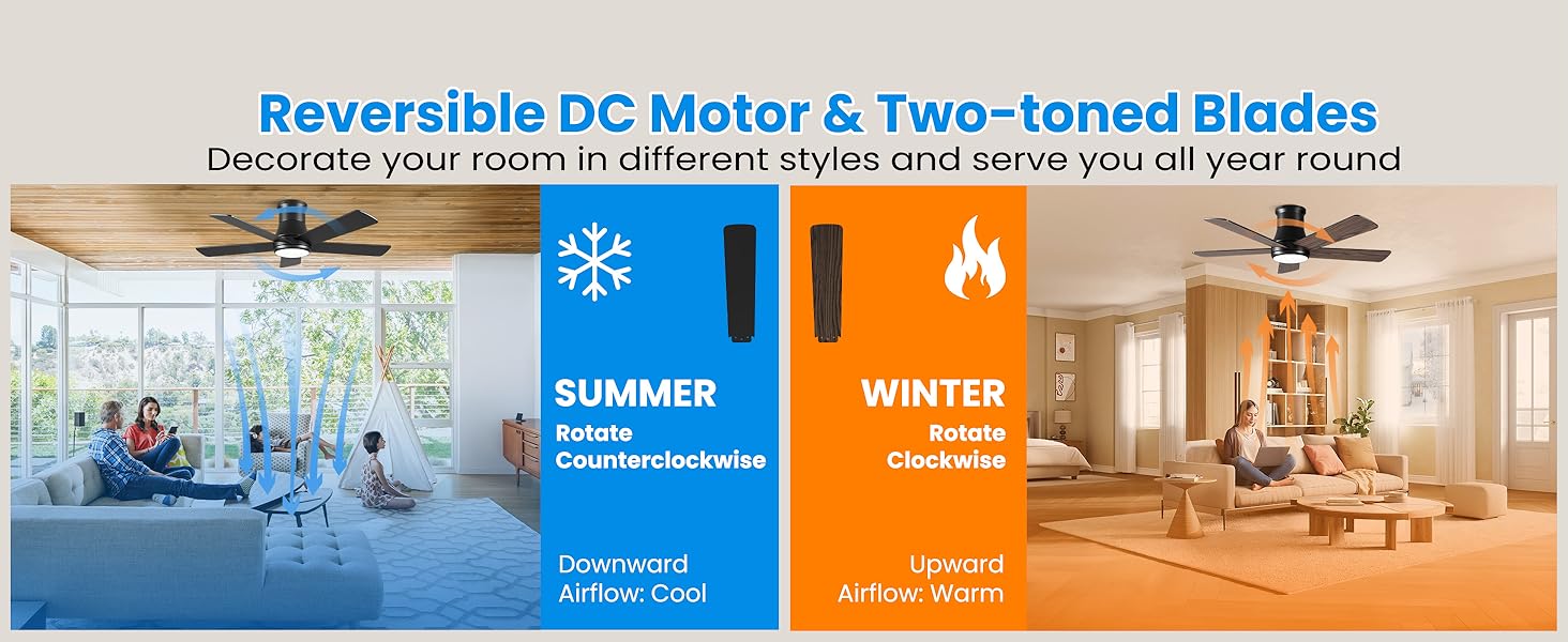 reversible low profile ceiling fan