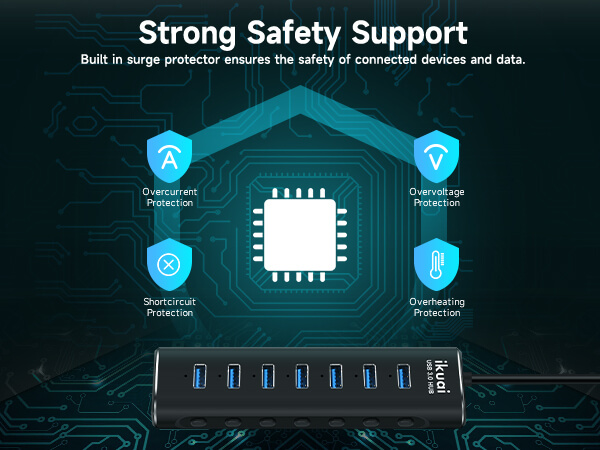 Strong Satety Support