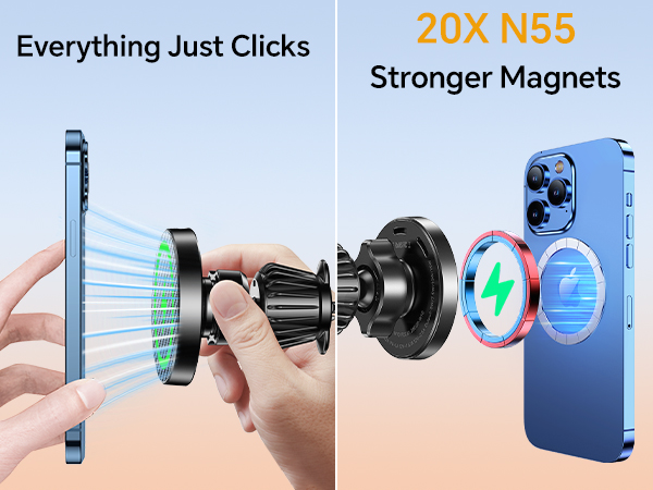 Magnetic Phone Holders for Your Car Charger