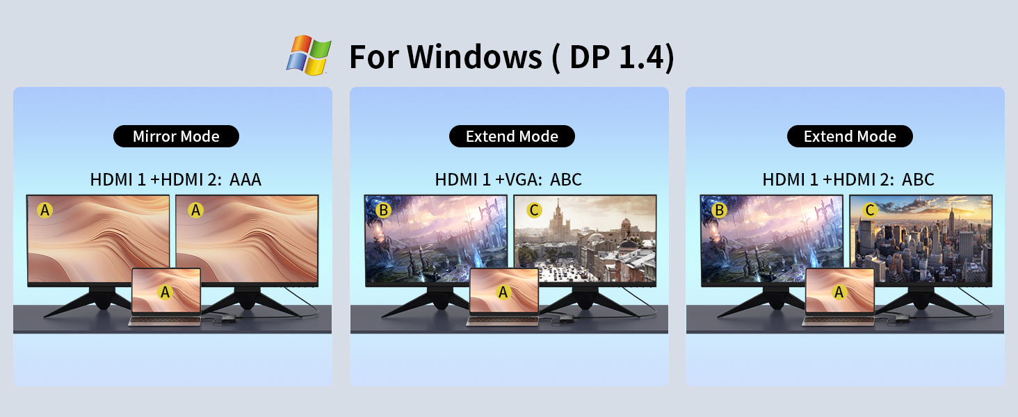 USB C Docking Station Dual Monitor