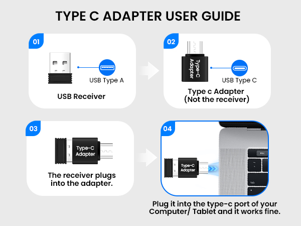 Wireless Keyboard and Mouse Combo