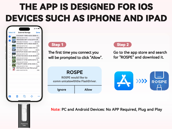 rospe app
