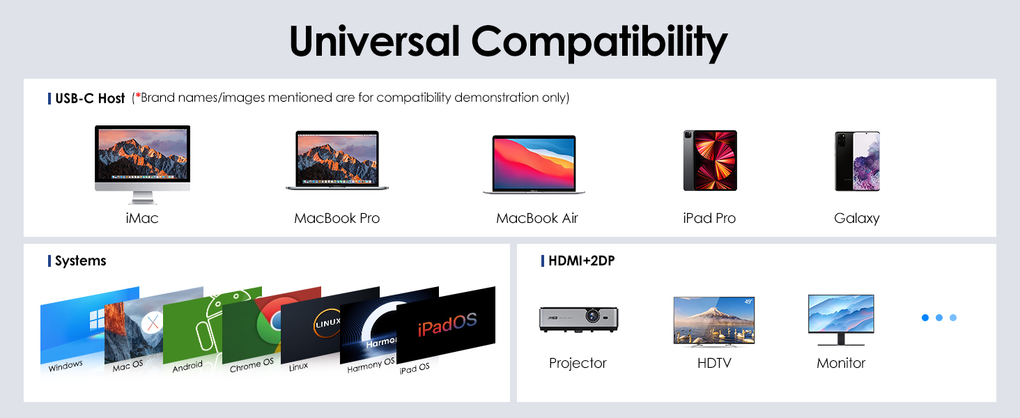 12-in-1 triple display usb c laptop docking station