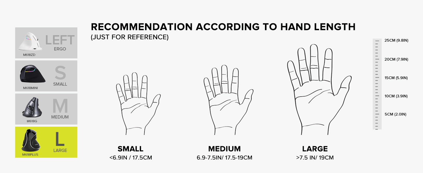 hand size recommendation