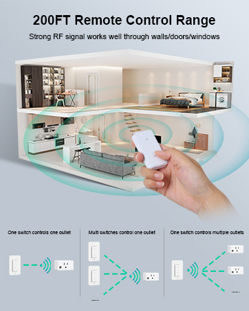 wireless light with switch
