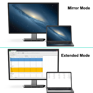 Mini DisplayPort to VGA Cable