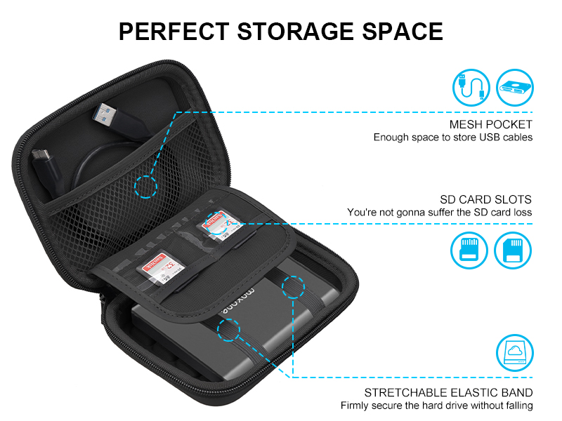 External Hard Drive case