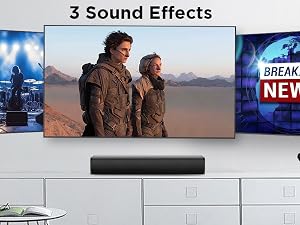 modes