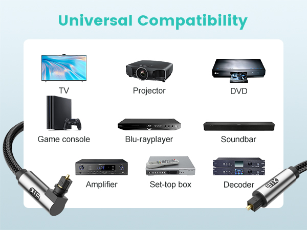 90 degree optical audio cable