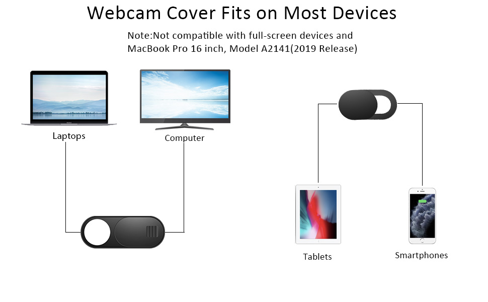 Webcam Cover