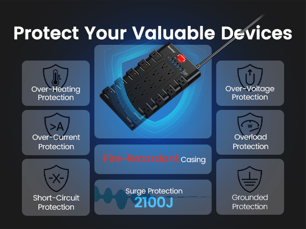 Power Strip with Multiple Protection to Protect Your Valuable Devices