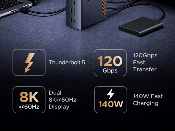 UGREEN Revodok Max 2131 Thunderbolt 5 Dock