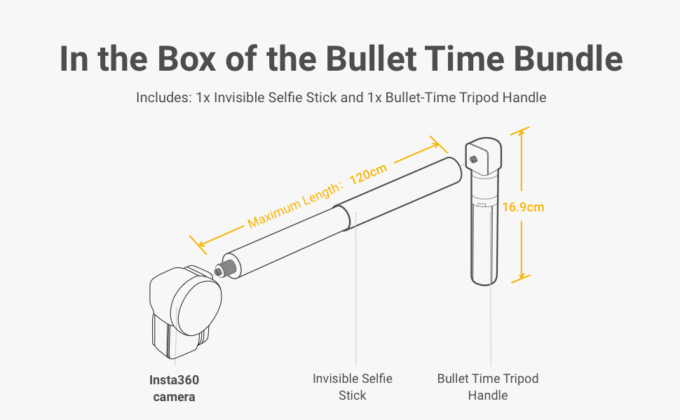 Action Camera Accessory