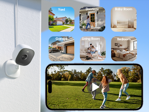 Indoor Home Security Cameras.