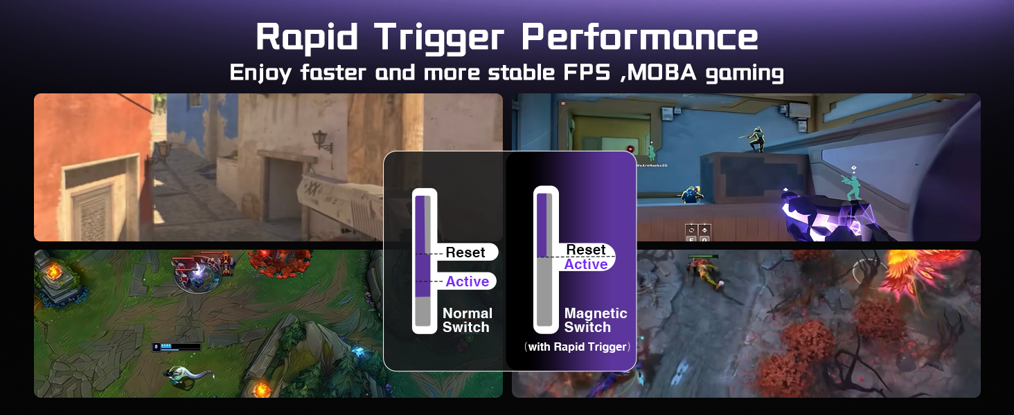 Magnetic Switch Keyboard 60% with Rapid Trigger for Gamer