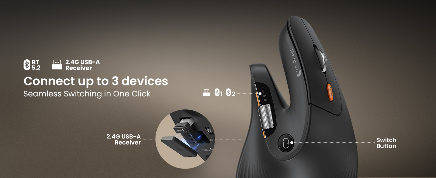 Ergonomic Mouse
