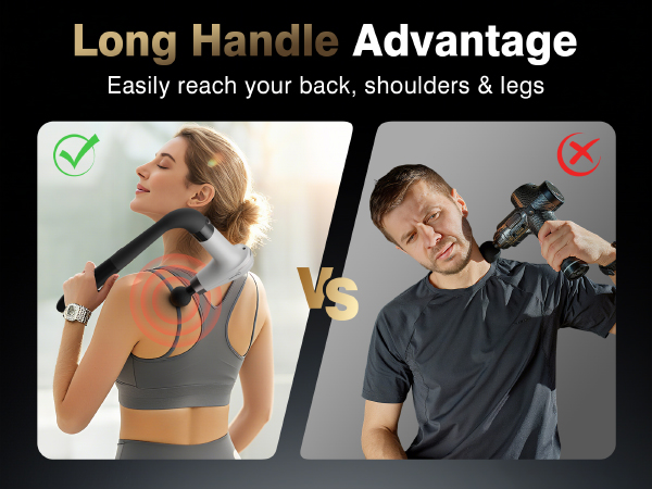 cotsoco Massage Gun with Upgraded Extension Handle